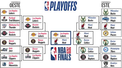 nba fixtures|2021.